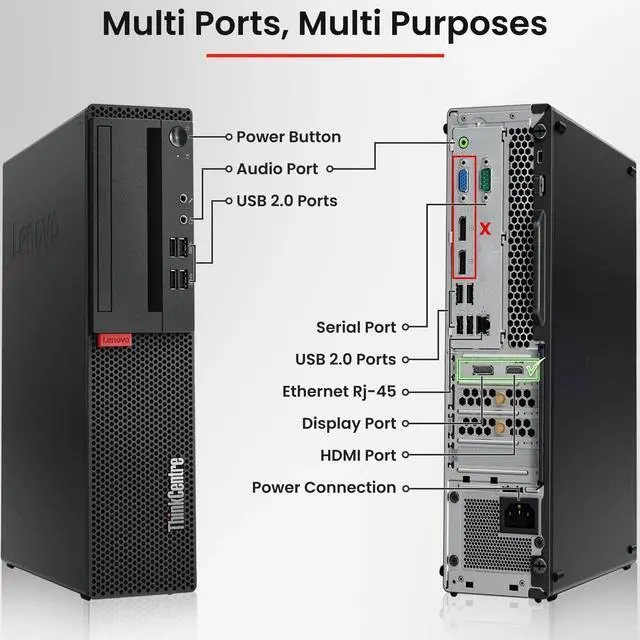 Alt view image 6 of 7 - Lenovo ThinkCentre SFF Desktop Computer PC, Intel Quad Core i5-6500 upto 3.60GHz, 32GB DDR4 Ram, 1TB SSD, NVIDIA GeForce GTX 1050Ti, Wi-Fi, RGB Keyboard & Mouse, Windows 11 Pro (Refurbished)