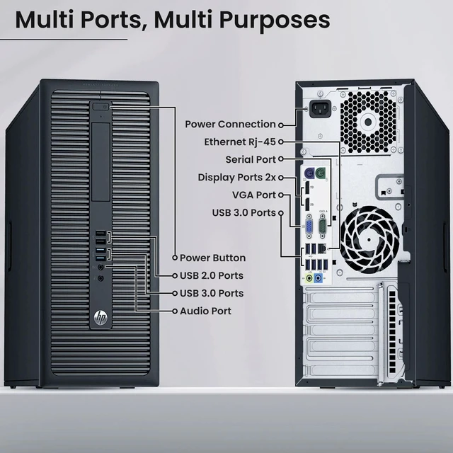 Alt view image 4 of 5 - HP 800 G2 Tower Desktop Computer PC, Intel Core i5-6500 upto 3.60GHz, 16GB DDR4 Ram, 1TB SSD, Built-in Wi-Fi & Bluetooth, Wireless Keyboard & Mouse, Windows 11 Professional (Refurbished)
