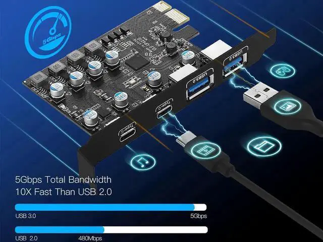 Alt view image 4 of 5 - JAENFONG PCIe to 4 Port USB 3.0 (2X Type-C - 2X USB-A) Expansion Card,PCI Express X1 to USB 3.2 Gen1 5Gbps Hub Add on Card,Support Windows 10/8/7/XP and MAC OS 10.8.2 Above