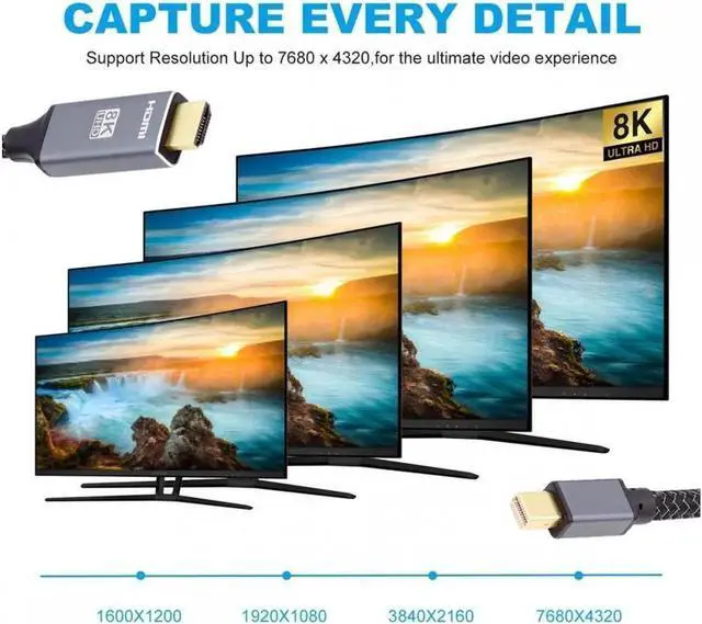 Alt view image 4 of 7 - JAENFONG Mini DisplayPort 1.4 Source to HDMI 2.0 Display 8K 60hz UHD 4K MINI-DP to HDMI Male Monitor Cable 6FT/1.8M