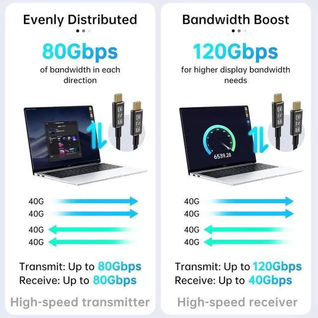 Alt view image 5 of 6 - JAENFONG 1 ft USB 5 Cable, USB-C to USB-C, 80 Gbps Data Transfer, Dual 8K Video, 240W Charging, Compatible with Thunderbolt 5/4/3, Laptop, Desktop, Gaming Console, Smartphone