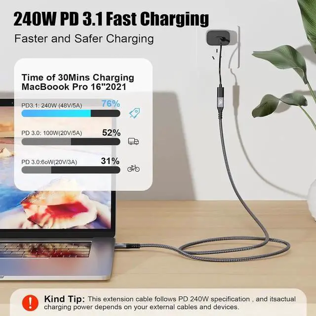Alt view image 6 of 7 - JAENFONG 20Gbps USB C 3.2 Extension Cable, 10FT USBC 3.2 Gen2 Type-c Male to Female Extender Cable Ultra HD 4K@60Hz 240W Charging 20Gbps Data Transfer Compatible with External SSD eGPU