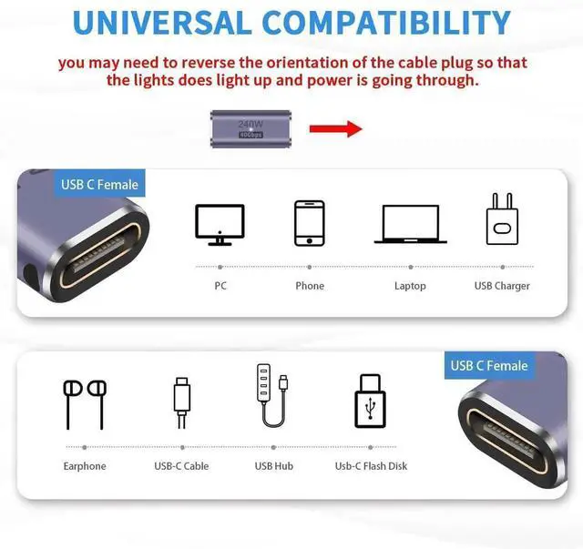 Alt view image 4 of 6 - JAENFONG USB C Female to Female Adapter, USB C Coupler 240W Power Delivery, 40Gbps Type C Extender Adapter with 8K@60Hz Video Compatible for iPad, MacBook,Thunderbolt 4/3, (2Pack)