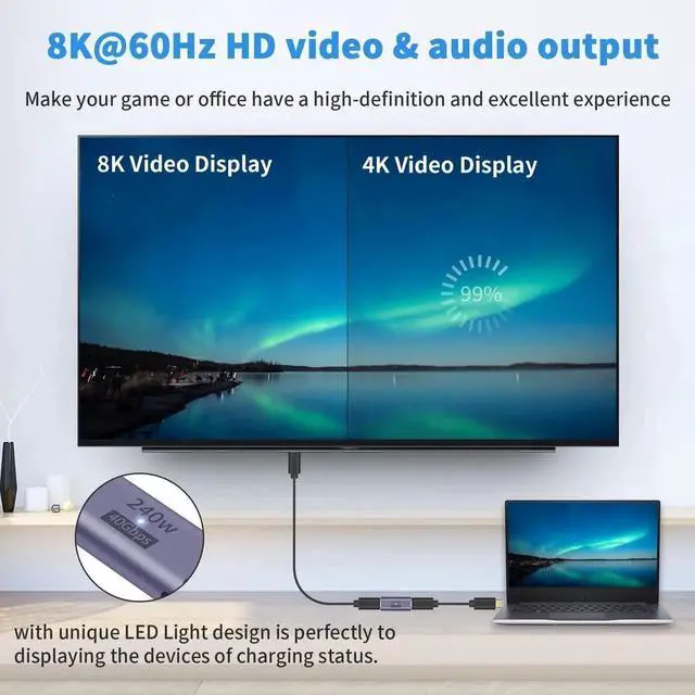Alt view image 5 of 6 - JAENFONG USB C Female to Female Adapter, USB C Coupler 240W Power Delivery, 40Gbps Type C Extender Adapter with 8K@60Hz Video Compatible for iPad, MacBook,Thunderbolt 4/3, (2Pack)