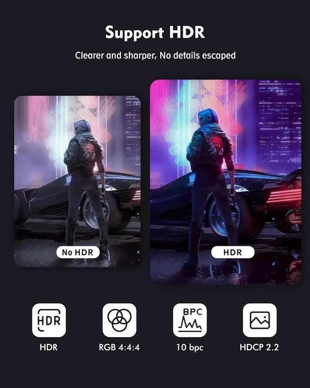 Alt view image 3 of 7 - JAENFONG 8K Mini DisplayPort to DisplayPort 1.4 Adapter 8K@60Hz 4K@144Hz Mini DP to DP Adapter HDR DSC1.2 G-Sync FreeSync Mini DP [Thunderbolt 2] Gaming Laptop MacBook iMac Monitor VR