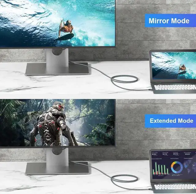 Alt view image 3 of 7 - JAENFONG 8K Mini DisplayPort to Displayport 1.4 Cable 6.6Ft Thunderbolt to DP Cable 8K@60Hz 4K@144Hz Thunderbolt 2(Video Output) Compatible with MacBook iMac Mac Mini to DP Monitor