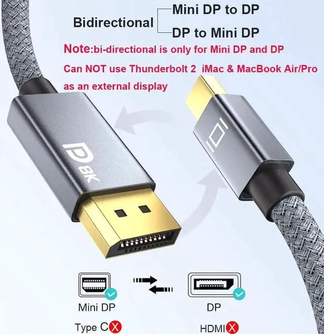 Alt view image 2 of 7 - JAENFONG 8K Mini DisplayPort to Displayport 1.4 Cable 6.6Ft Thunderbolt to DP Cable 8K@60Hz 4K@144Hz Thunderbolt 2(Video Output) Compatible with MacBook iMac Mac Mini to DP Monitor