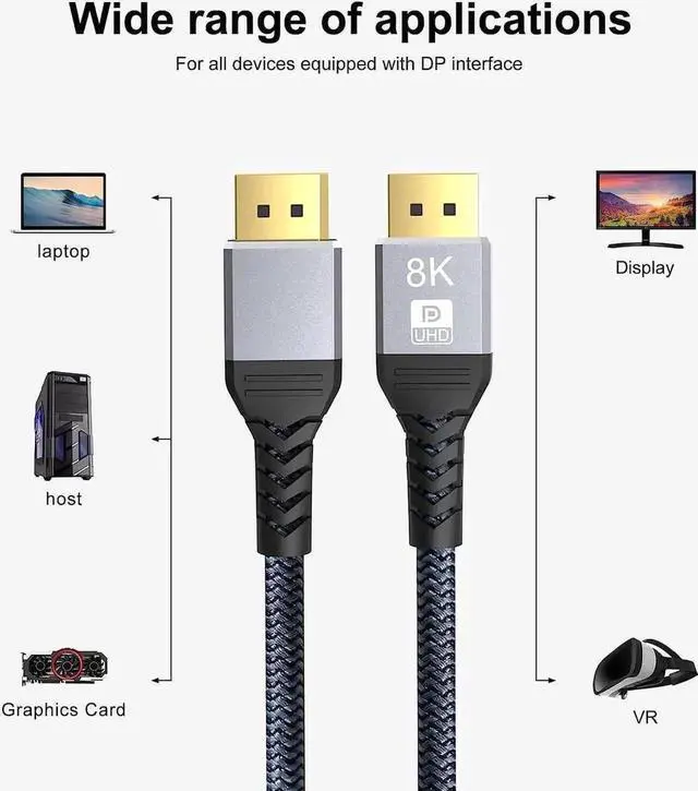 Alt view image 6 of 7 - JAENFONG 8K DisplayPort 1.4 Cable 6.6 Feet, DP Cord (8K@60Hz 4K@144Hz 1080P@240Hz 2K 32.4Gbps) HBR3 HDCP HDR,FreeSync G-Sync,Braided Display Port for Laptop, PC, Projector, TV, Gaming Monitor