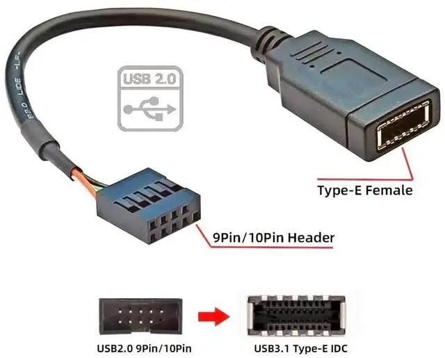 Alt view image 6 of 7 - JAENFONG USB 2.0 9Pin Male to USB 3.1 Type E Key-A Female Front Panel Socket to 9Pin Mainboard Header Extension Cable 0.49FT
