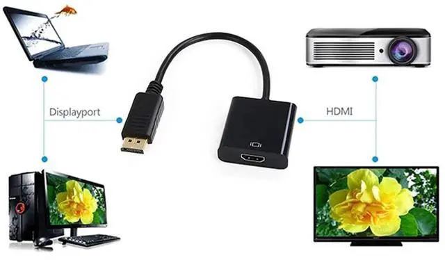 Alt view image 5 of 6 - JAENFONG DisplayPort to HDMI Adapter,Gold-Plated DisplayPort Male to HDMI Female Display Monitor Converter Cable Adapter for Computer, Desktop, Laptop, Monitor, Projector