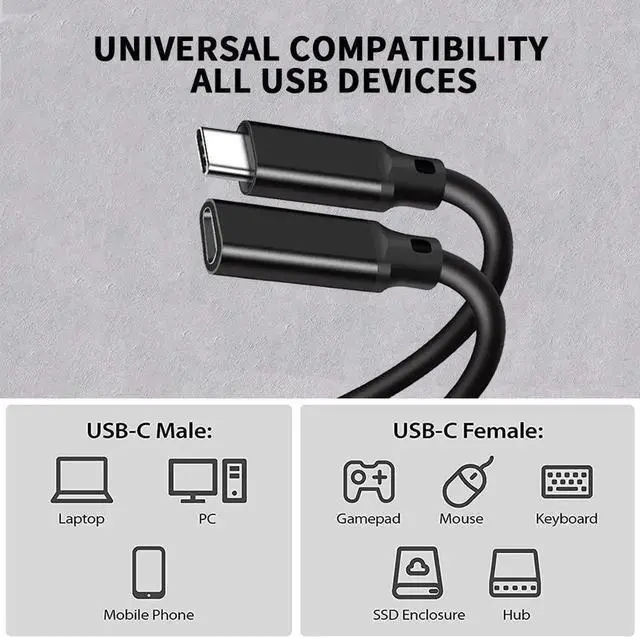 Alt view image 2 of 7 - JAENFONG USB C Extension Cable 1.6FT , Type-C Male to Female Extender Cord, 4K Video USB 3.1 Gen 2 100W Charging 10Gbps/USB 3.2 Transfer for Galaxy, MacBook, iPad, PSVR2, XPS MS Surface Book More