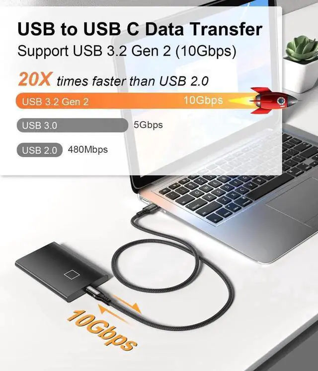 Alt view image 6 of 7 - JAENFONG USB A to USB C Cable [2 Pack 6.6ft], USB 3.1/3.2 Data Transfer and 60W 3A Fast Charging Cable, for Android Auto S-a-m s-u-n-g Galaxy S23 S22 S21 S20 Ultra and Other Type C Phone Laptop PC Dev