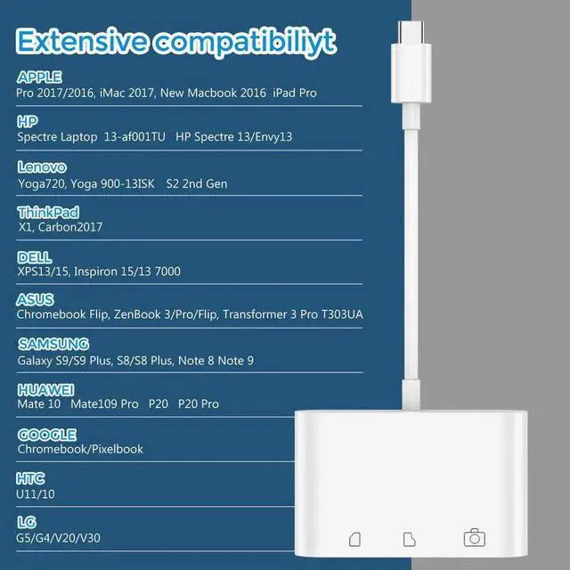 Alt view image 2 of 7 - JAENFONG USB C to SD Card Reader- USB Camera Connection Kit, USB C to USB OTG Adapter, Type C Micro SD Card Reader for New iPad Pro 11"/12.9" 2018, MacBook Pro, Samsung, ChromeBook, XPS and More