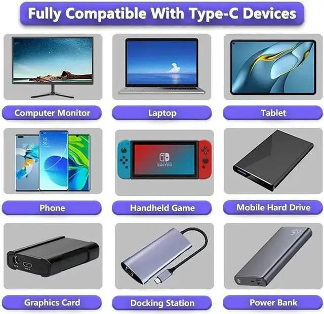 Alt view image 4 of 7 - JAENFONG USB C to USB C Cable, Right Angle USB4.0 Gen 3 USB-C Cable 1.6ft - 8K UHD 40Gbps USB C Cable 240W PD Fast Charging Cable for Thunderbolt 3/4, Oculus Quest, MacBook Pro, iPad, Nylon Braided