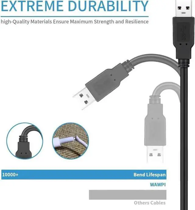 Alt view image 2 of 3 - JAENFONG USB Cable Male to Male 10 feet,USB to USB 3.0 Cable A Male to A Male for Data Transfer Hard Drive Enclosures, Printers, Modems,