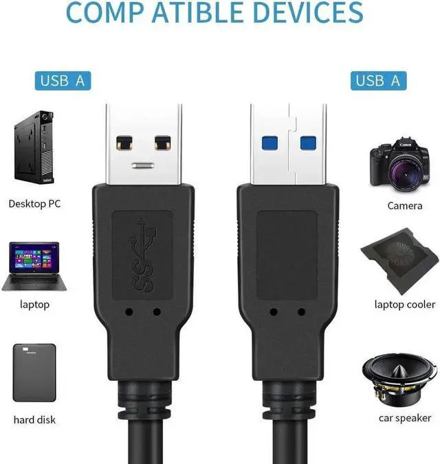 Alt view image 3 of 3 - JAENFONG USB Cable Male to Male 10 feet,USB to USB 3.0 Cable A Male to A Male for Data Transfer Hard Drive Enclosures, Printers, Modems,