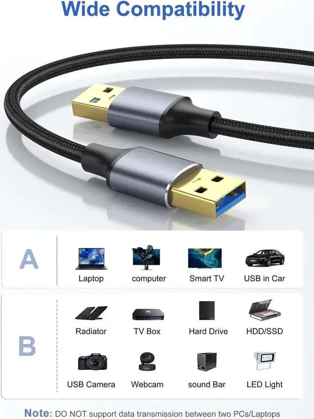 Alt view image 7 of 7 - JAENFONG [2 Pack] USB 3.0 A to A Male Cable 10FT+10FT, USB 3.0 to USB 3.0 Cable, USB A Male to Male Cable Double End USB 3.0 Cord Compatible with Hard Drive Enclosures, DVD Player, Laptop Cool (3M)