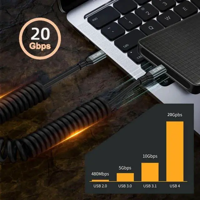Alt view image 5 of 7 - JAENFONG USB C to C Coiled Cable USB 3.2 Gen 2x2 20Gbps PD 100W 8K@60Hz Data Transfer Fast Charging Extension Cable 6ft 1.8M