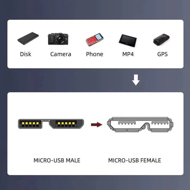 Alt view image 3 of 7 - JAENFONG Micro USB 3.0 Power Y Cable, Dual USB3.0 Data & USB2.0 Power A Male to Micro USB 3.0 Cable with Extra Power for SSD HDD
