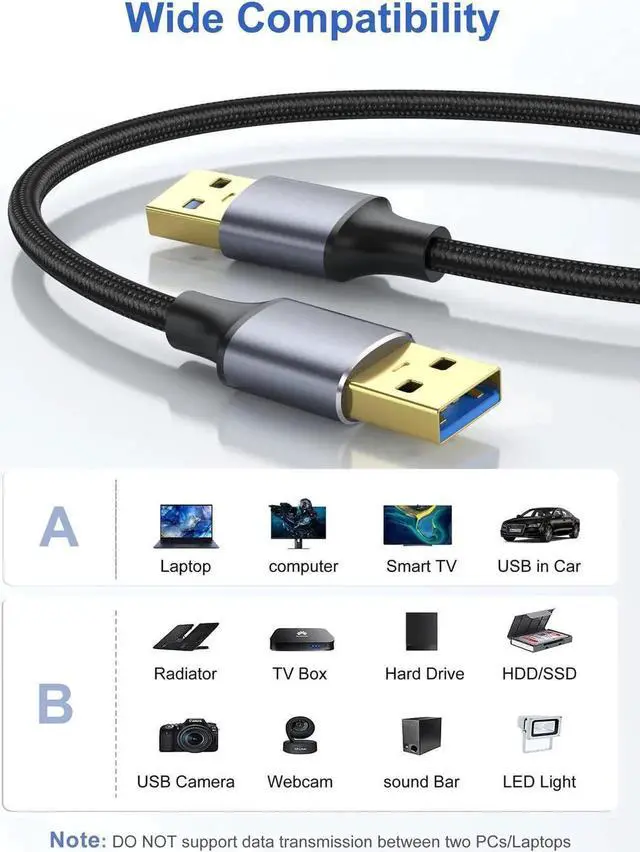 Alt view image 4 of 7 - JAENFONG [2 PACK] USB 3.0 to USB 3.0 Cable 3.3FT/1M, Braided USB 3.0 Cord USB A Male to Male Cable Double Sided USB 3.0 Cable, USB3.0 to USB3.0 Cord Compatible with Hard Drive, Laptop Cooler, and More
