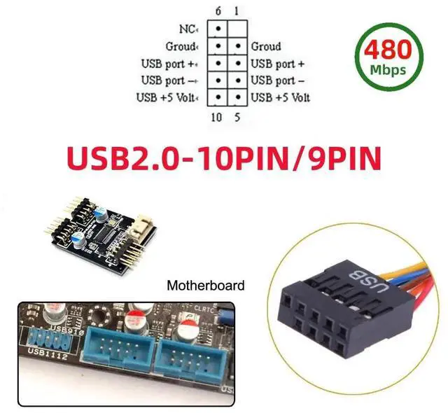 Alt view image 7 of 7 - JAENFONG USB2.0 Motherboard Cable 9pin 10pin USB 2.0 Header 1 to 4 Female Extension Splitter Cable HUB Connector Adapter Port Multilier
