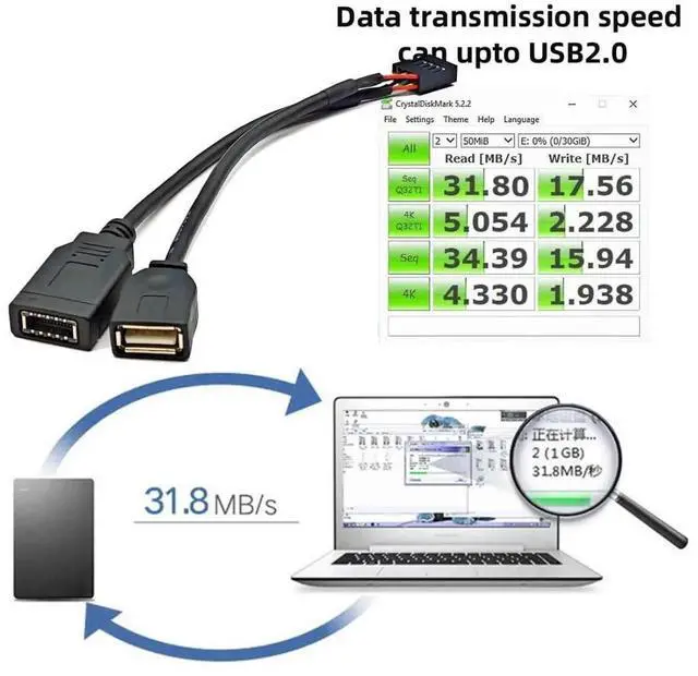 Alt view image 6 of 7 - JAENFONG USB 2.0 9Pin Male 1 to 2 USB 2.0/USB 3.1 Type E Key-A Female Front Panel Socket to 9Pin Mainboard Header Extension Cable 0.49FT