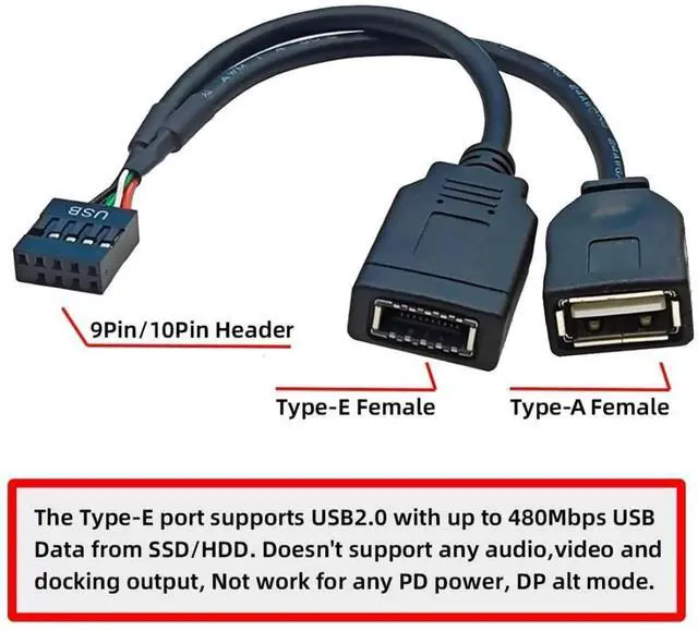 Alt view image 4 of 7 - JAENFONG USB 2.0 9Pin Male 1 to 2 USB 2.0/USB 3.1 Type E Key-A Female Front Panel Socket to 9Pin Mainboard Header Extension Cable 0.49FT