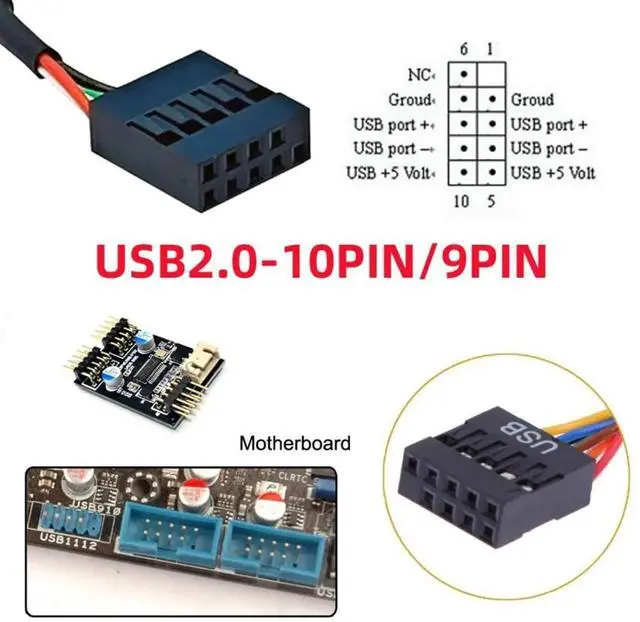 Alt view image 3 of 7 - JAENFONG USB 2.0 9Pin Male 1 to 2 USB 2.0/USB 3.1 Type E Key-A Female Front Panel Socket to 9Pin Mainboard Header Extension Cable 0.49FT