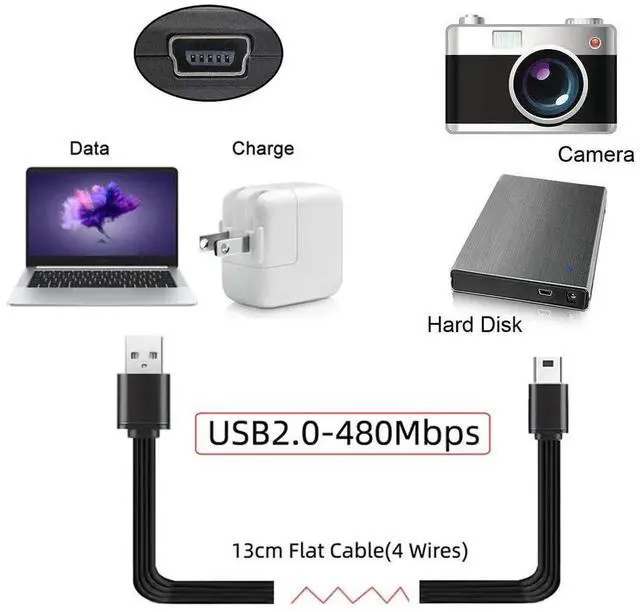 Alt view image 6 of 7 - JAENFONG  13cm USB 2.0 Type-A Male to Mini 5Pin USB Male Data Flat Slim FPC Cable for FPV Disk Phone