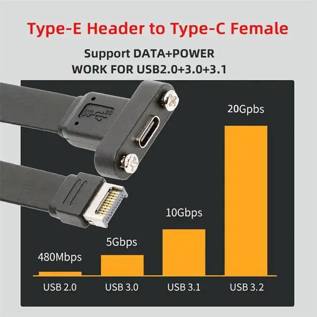 Alt view image 3 of 7 - JAENFONG  20Gbps USB 3.2 20Pin Front Panel Header Type-E IDC to USB-C Type-C Female Extension Cable with Panel Mount Screw