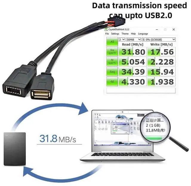 Alt view image 7 of 7 - JAENFONG USB 2.0 9Pin 10Pin Mainboard Header Male to Dual Type-A&USB 3.1 Front Panel Socket Key-A Type-E Extension Cable 0.15M