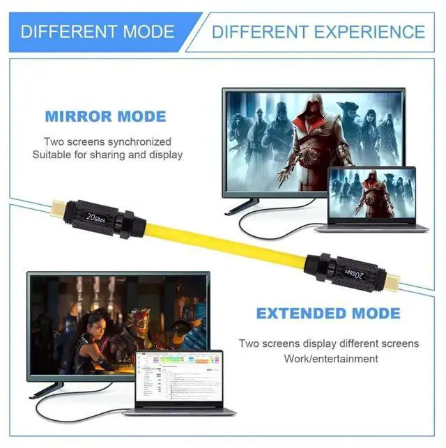 Alt view image 3 of 7 - JAENFONG Cable Ultra Soft High Flex USB-C USB4 20Gbps 140W 8K for Gaming Keyboard Mouse Type-C Male to Male Power & Data (100cm)