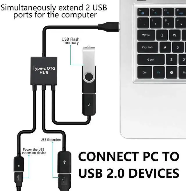 Alt view image 6 of 6 - JAENFONG USB C to Dual USB Adapter USB Type-C Male to 2 USB Female OTG Splitter with Micro for Android Tablet Pc and Smart Phone and More