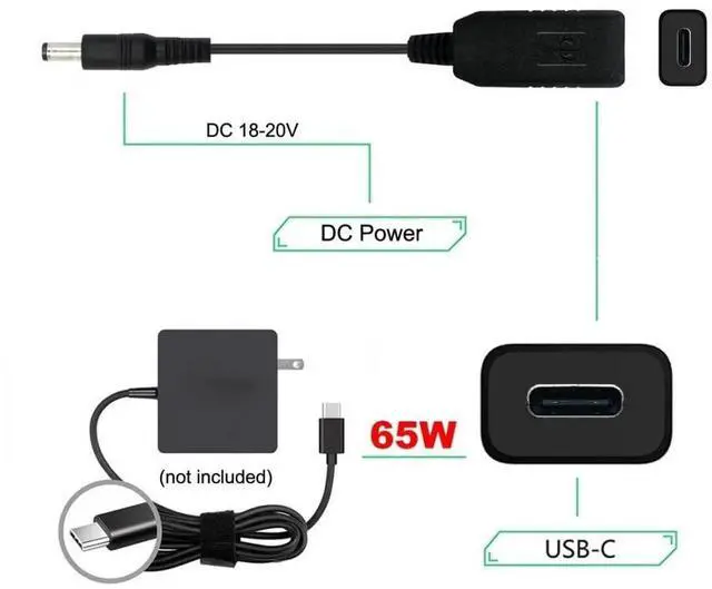 Alt view image 3 of 7 - JAENFONG USB 3.1 Type C USB-C to DC 20V 5.5 2.5mm & 2.1mm Power Plug PD Emulator Trigger Cable for Laptop