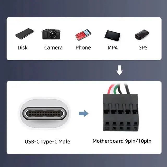 Alt view image 4 of 7 - JAENFONG USB 2.0 Front Panel Header 9/10Pin to USB C Male Mainboard Header Port Data Extension Cable Adapter 0.5M