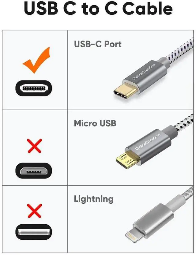 Alt view image 7 of 7 - JAENFONG USB C to USB C Cable 3FT, 10Gbps SuperSpeed USB C Data Cable, 4K Video Monitor Cable, 100W PD Fast Charger Cord for USB-C External SSD MacBook iPad Pixel Galaxy iPhone 15 16 Pro Max Plus