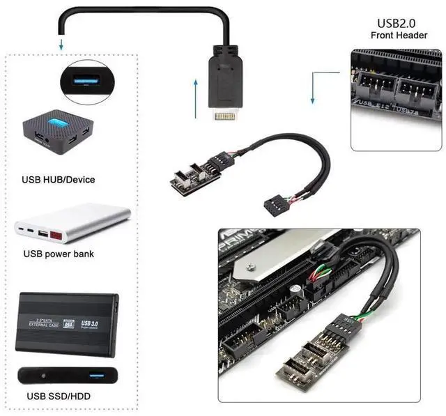 Alt view image 5 of 7 - JAENFONG Dual USB 3.1 Front Panel IDC Socket Key-A Type-E to USB 2.0 9Pin 10Pin Mainboard Header Male Cable Extension Adapter 20cm