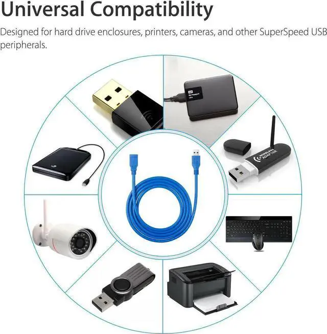 Alt view image 7 of 7 - JAENFONG 3FT Super Speed USB 3.0 Type A Male to Female Extension Cable For Laptop PC