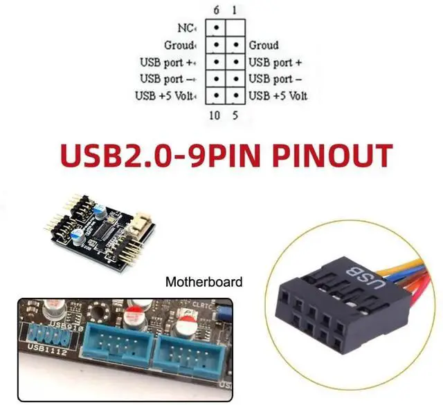 Alt view image 2 of 7 - JAENFONG USB 2.0 9Pin/10Pin 1 to 2 USB 2.0/USB 3.1 Type E Front Panel Socket Mainboard Header Extension Cable Adapter