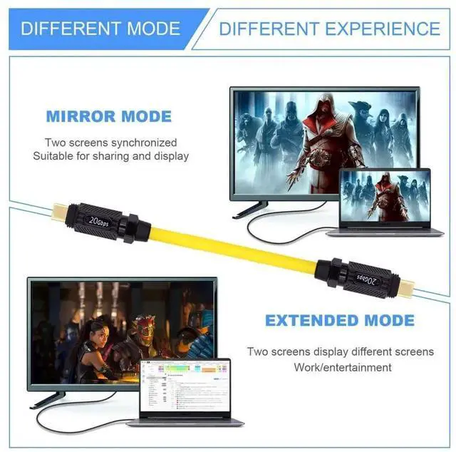 Alt view image 4 of 7 - JAENFONG USB C to C Extension Cable 20Gbps 140W 8K 5K 4K@60Hz USB4.0 Compatible with Thunderbolt3/4 1.0M