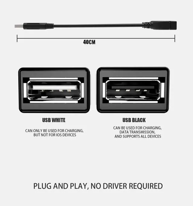 Alt view image 2 of 6 - JAENFONG USB Cable, 2-Port USB 2.0 Male to Female Splitter, High-Speed Charging & Data Transfer for Laptop, Car, Mac, TV, PC, Xbox, HDD