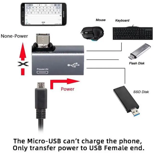 Alt view image 5 of 6 - JAENFONG 2 in 1 Micro USB OTG Power Adapter Micro USB Male to USB 2.0 Female 90 Degree Left Angled Connector Adapter