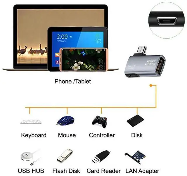 Alt view image 6 of 6 - JAENFONG 2 in 1 Micro USB OTG Power Adapter Micro USB Male to USB 2.0 Female 90 Degree Left Angled Connector Adapter
