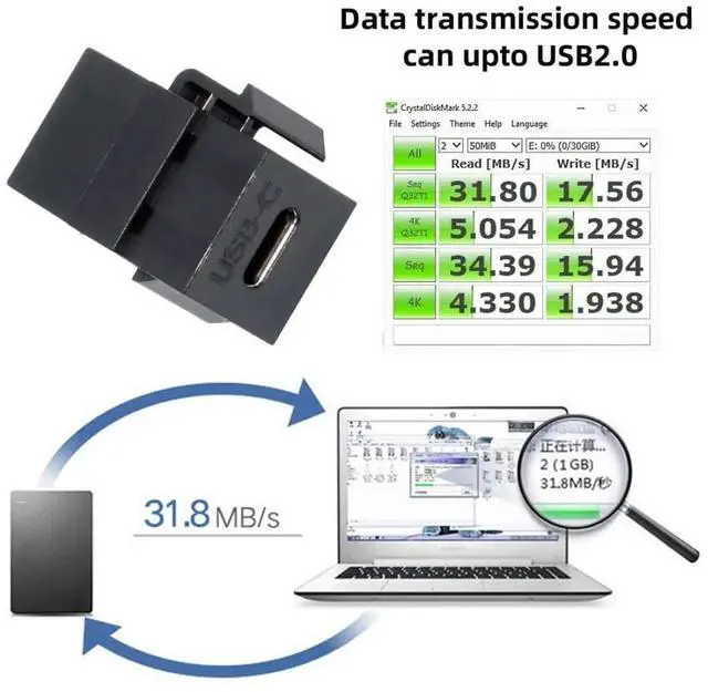 Alt view image 7 of 7 - JAENFONG  USB C Keystone Jack Adapter, USB 2.0 Type-C Female to Female Keystone Insert Socket Module Coupler Adapter for Wall Plate Outlet Panel