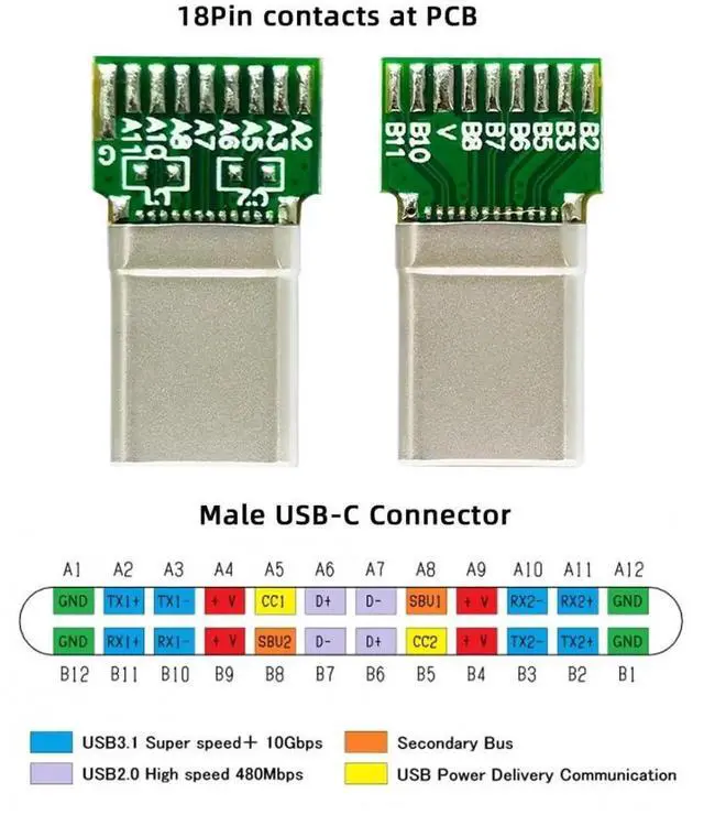 Alt view image 7 of 7 - JAENFONG 2 Pack USB C DIY Connector, USB 3.1 Type C PD 65W 18Pin Male Plug Female Socket Port Repair Replacement Solder Adapter with PCB Board