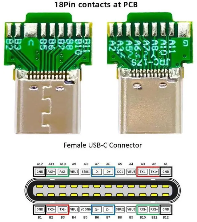 Alt view image 5 of 7 - JAENFONG 2 Pack USB C DIY Connector, USB 3.1 Type C PD 65W 18Pin Male Plug Female Socket Port Repair Replacement Solder Adapter with PCB Board