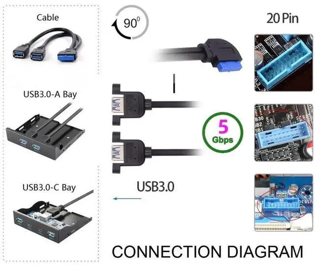 Alt view image 2 of 7 - JAENFONG 2 Ports USB 3.0 Female to Motherboard 20Pin Male Cable for Front Panel Screw Mount Type 30cm 90 Degree Right Angled