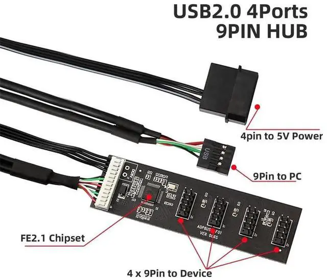 Alt view image 3 of 7 - JAENFONG USB 2.0 9pin 10pin Header 1 to 4 Female Splitter Extension Cable HUB with IDE 5V Power Connector Adapter Port Multilier