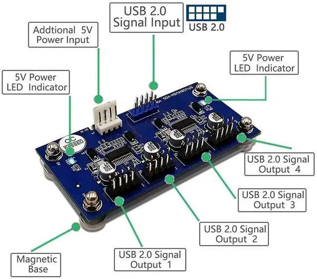 Alt view image 3 of 6 - JAENFONG 9pin USB Header Male 1 to 4 USB 2.0 Male Extension Cable Card Motherboard 9pin Header + SATA Power Magnetic Base for Desktop