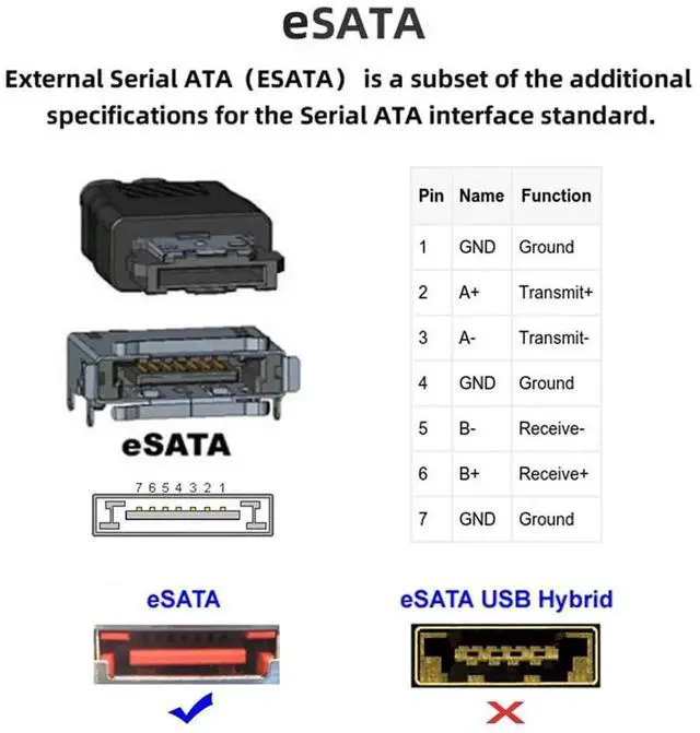Alt view image 2 of 7 - JAENFONG 2pcs/lot 7Pin SATA to ESATA Male to Female & External ESATA to SATA Adapter Extender for SSD Disk